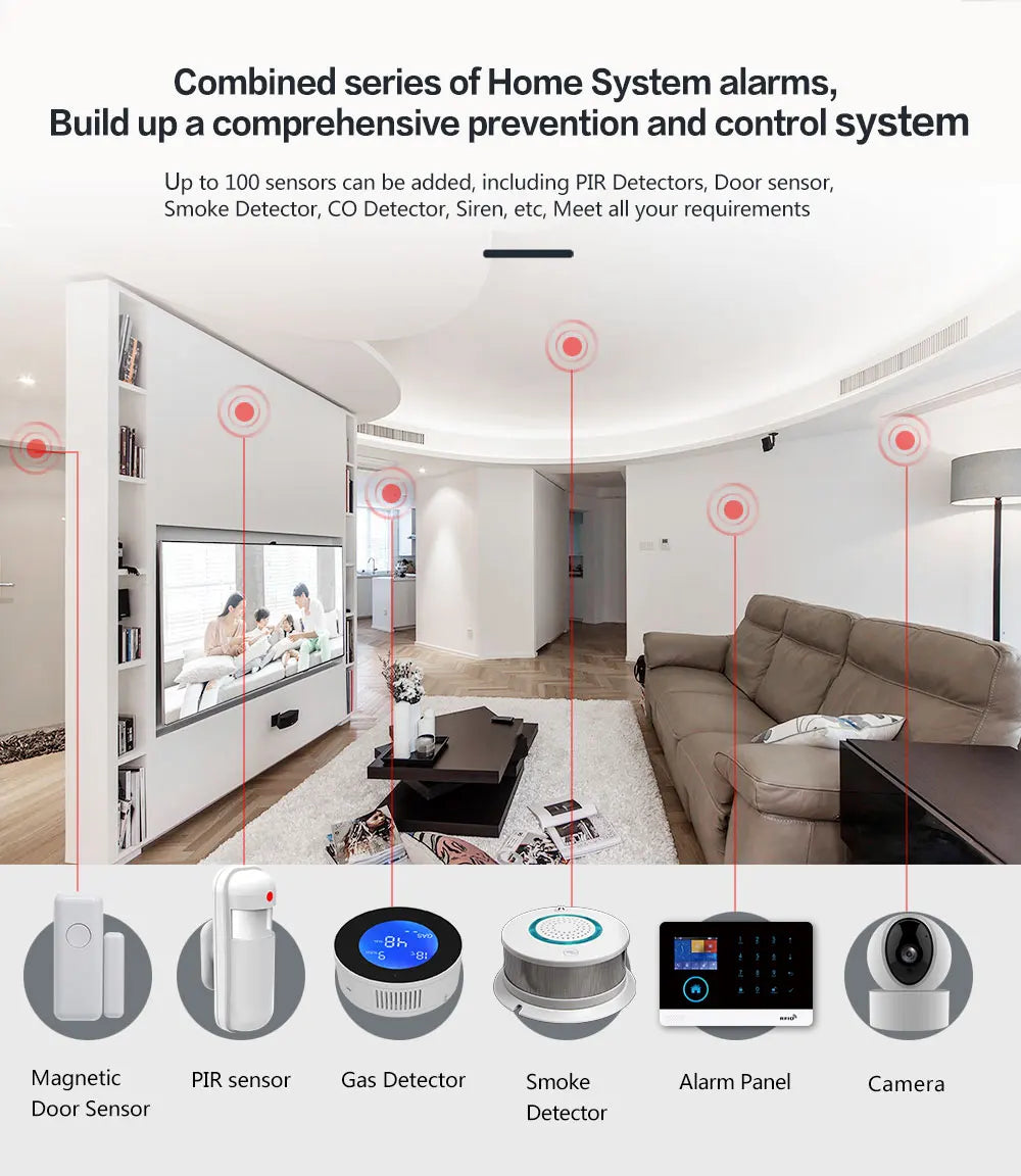 Wireless Home Alarm System Tuya Smart Home WIFI 2G GSM Security Alarms For Home With Motion Sensor With Alexa & Google Home