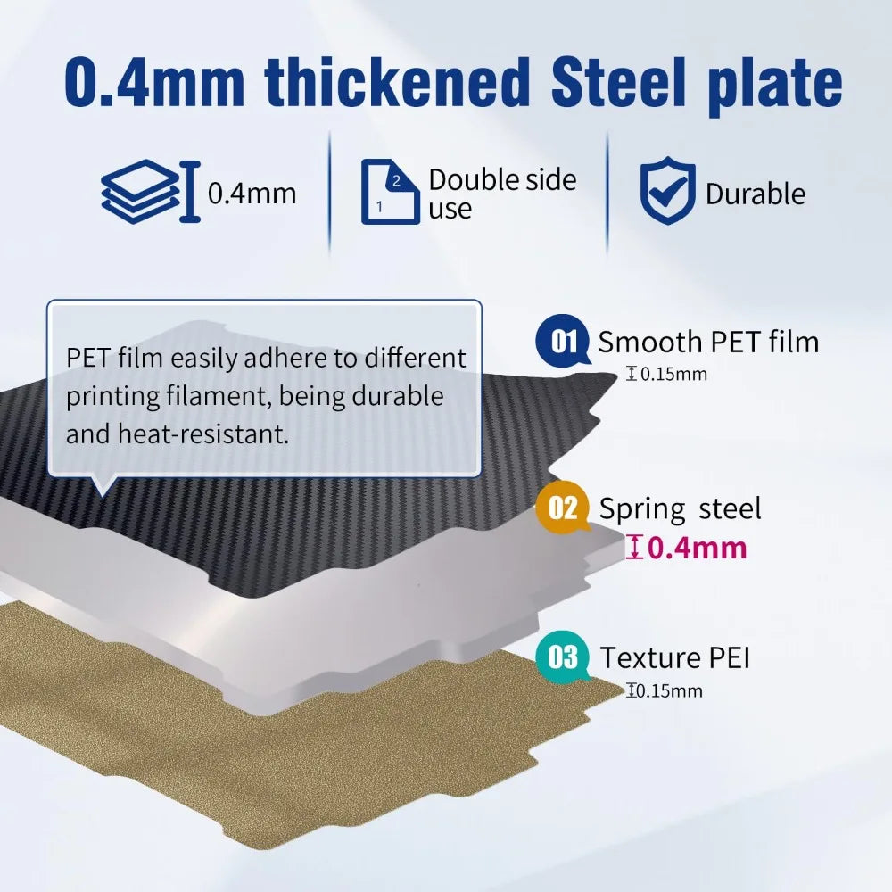 PET+PEI Build Plate For X-Maker 3D Printer 178x184mm Double Sided Smooth Textured PET PEI Spring Steel Flexible Heated Bed